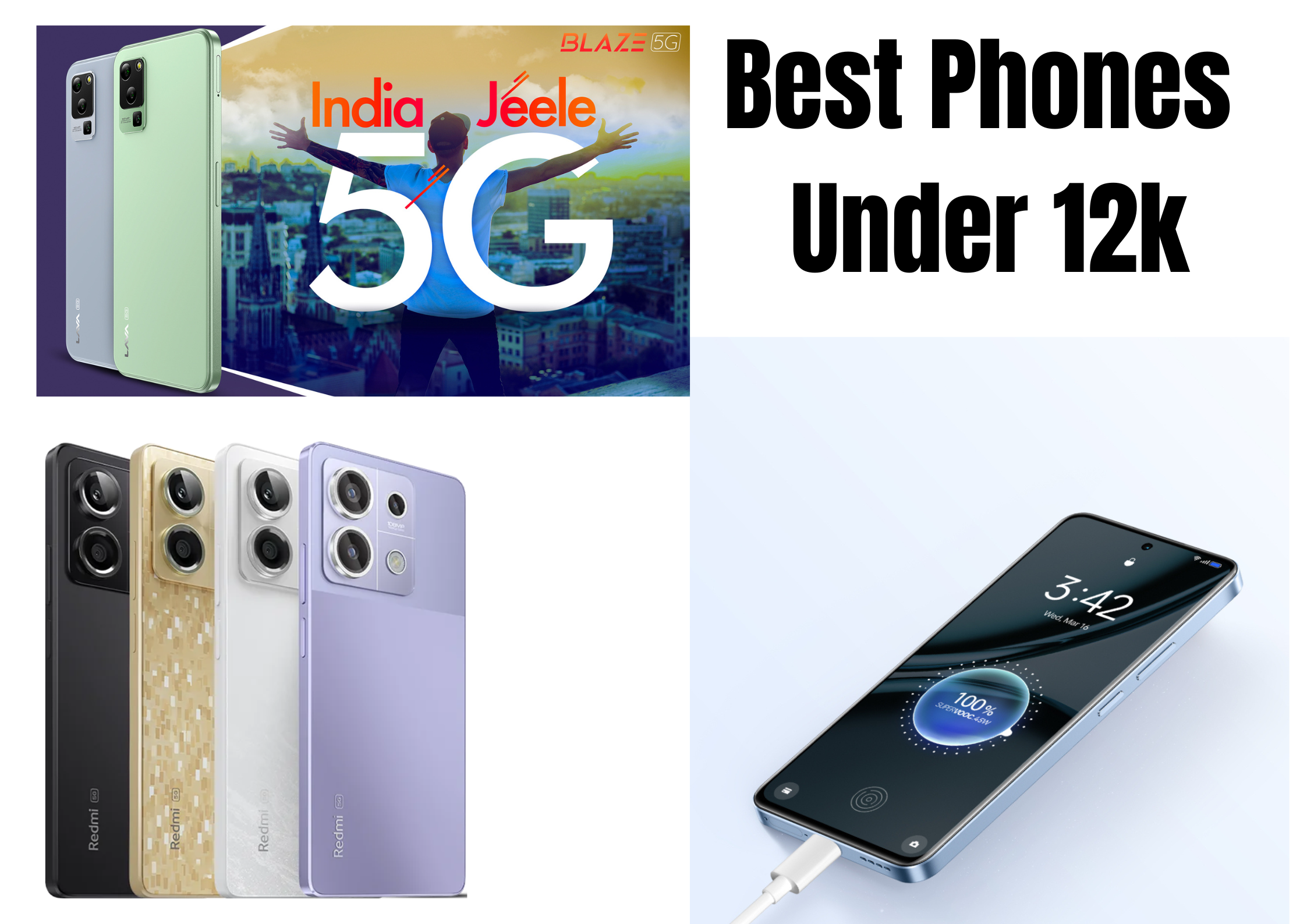 Best Phone Under 12000: Top Choices in 2025
