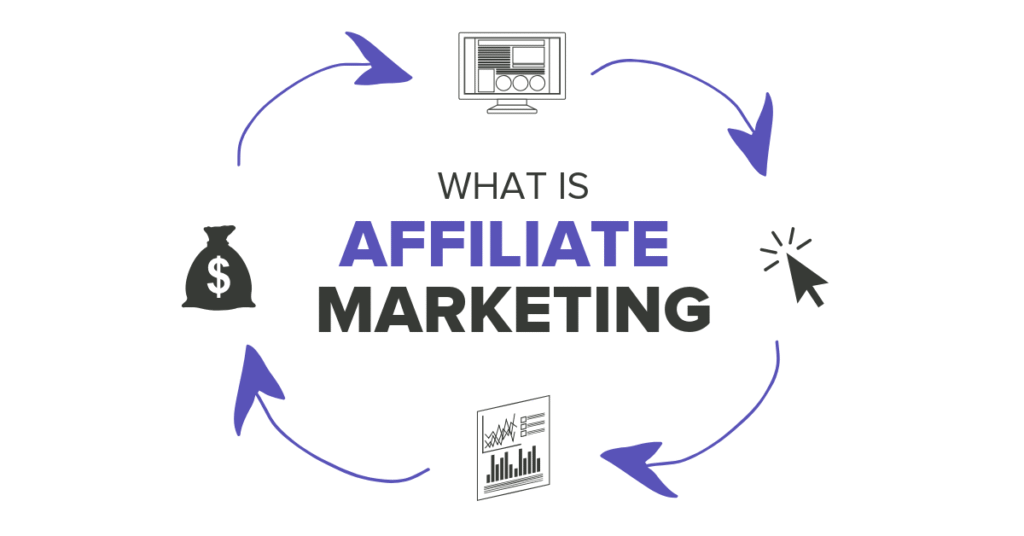How to Start Affiliate Marketing in India