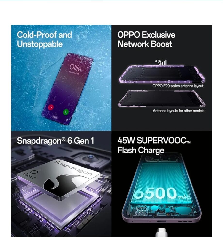 OPPO F29 Pro 5G Launch in Just 18,000 Rs