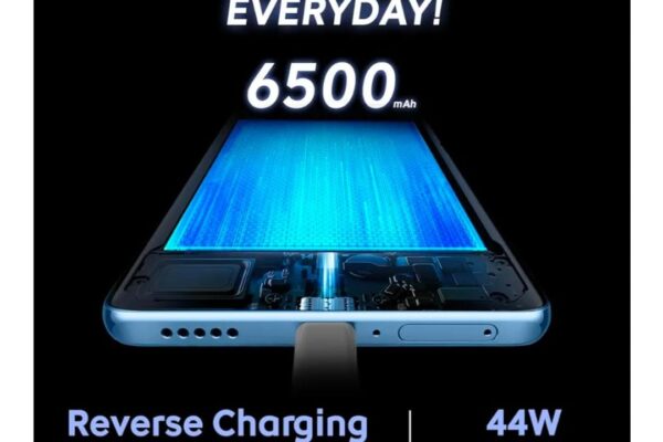 Best Phones Under ₹15,000 in India