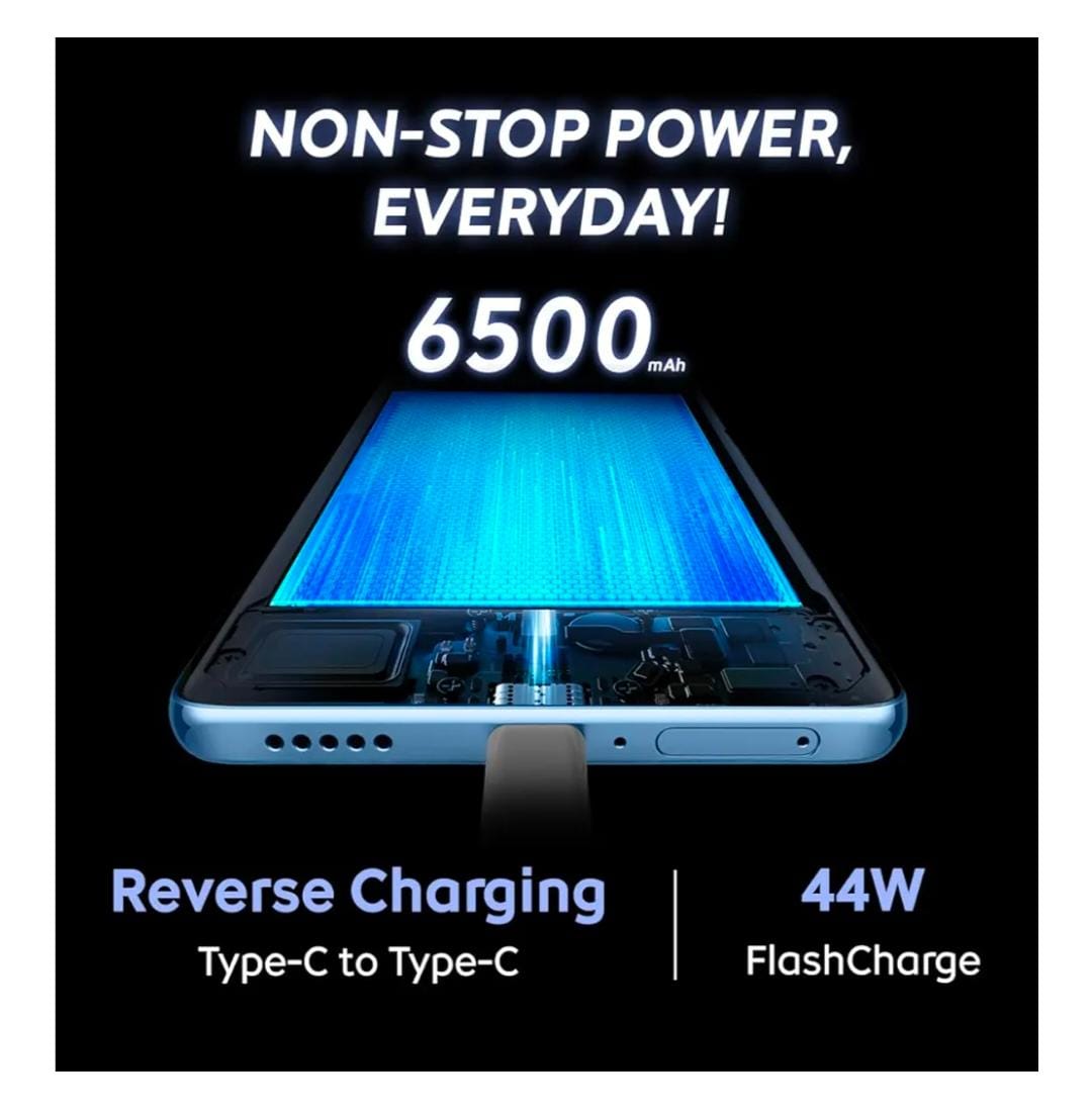 Best Phones Under ₹15,000 in India